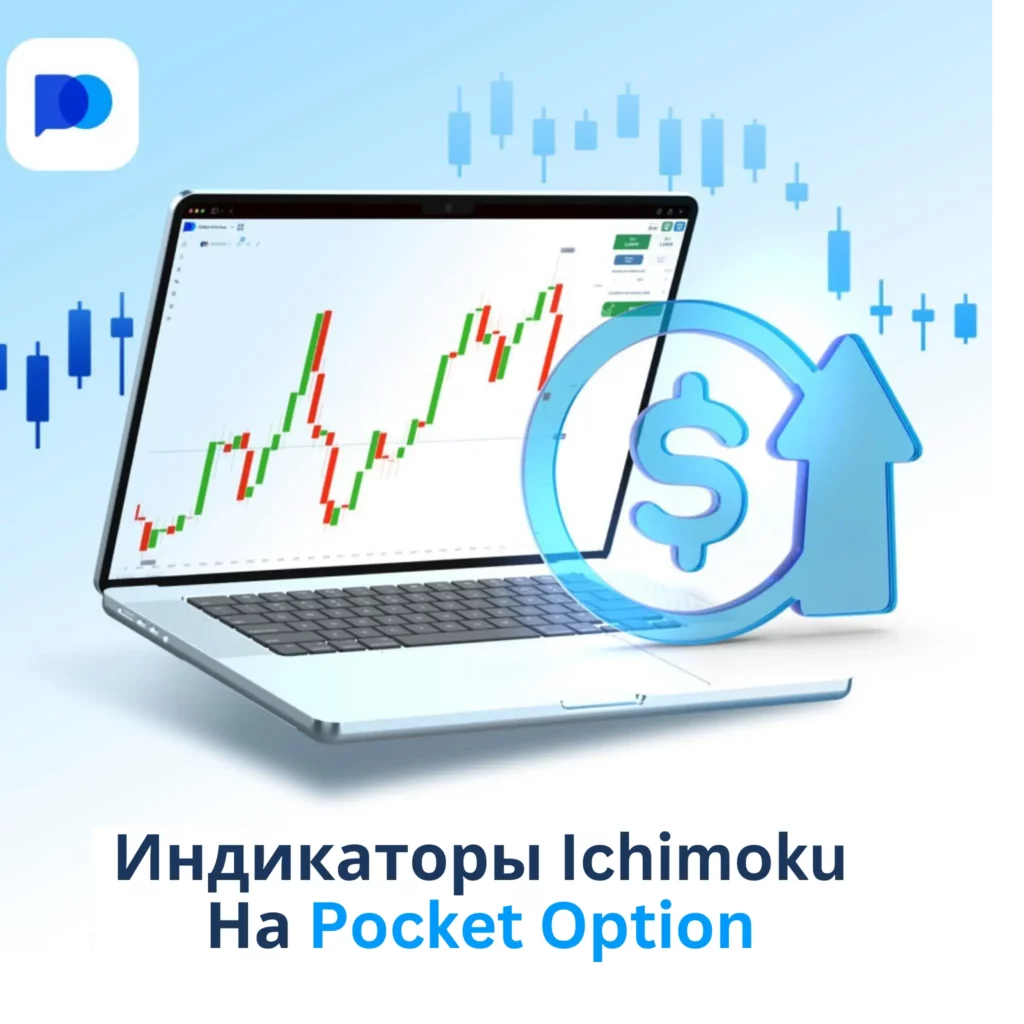 Индикаторы Ichimoku на Pocket Option.