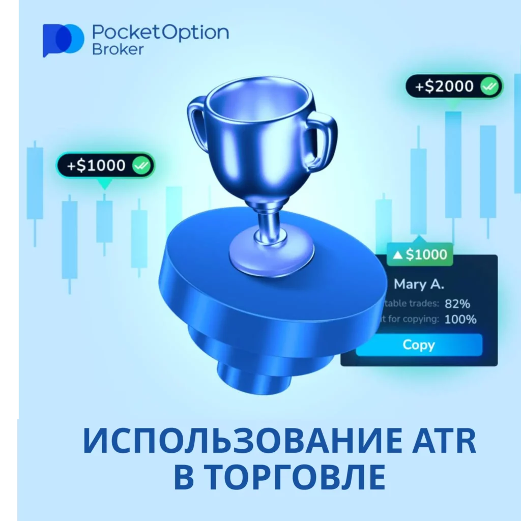 Использование ATR в торговле.