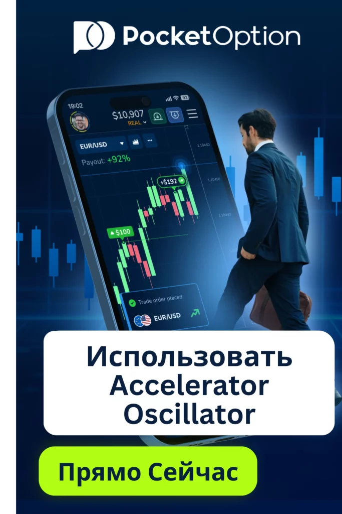 Использовать Accelerator Oscillator на Pocket Option.