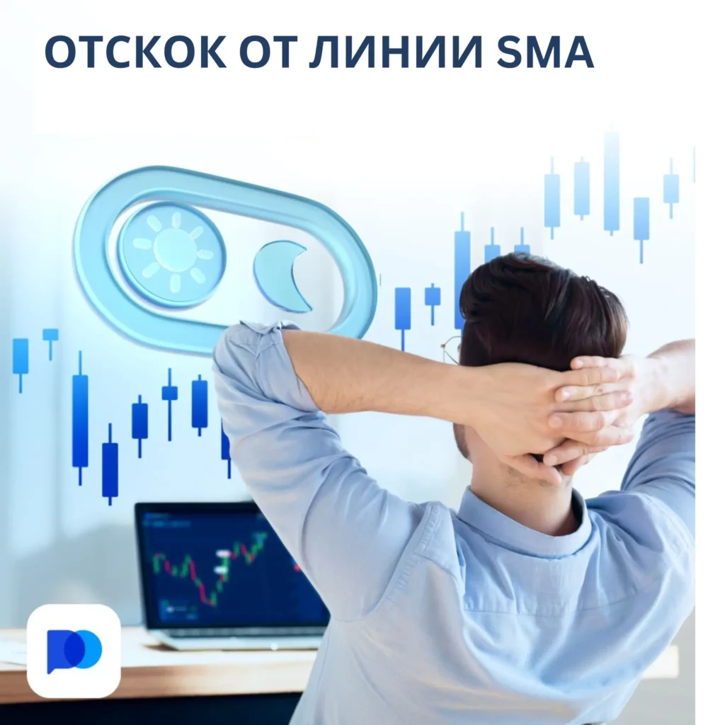 Отскок от линии SMA на Pocket Option.
