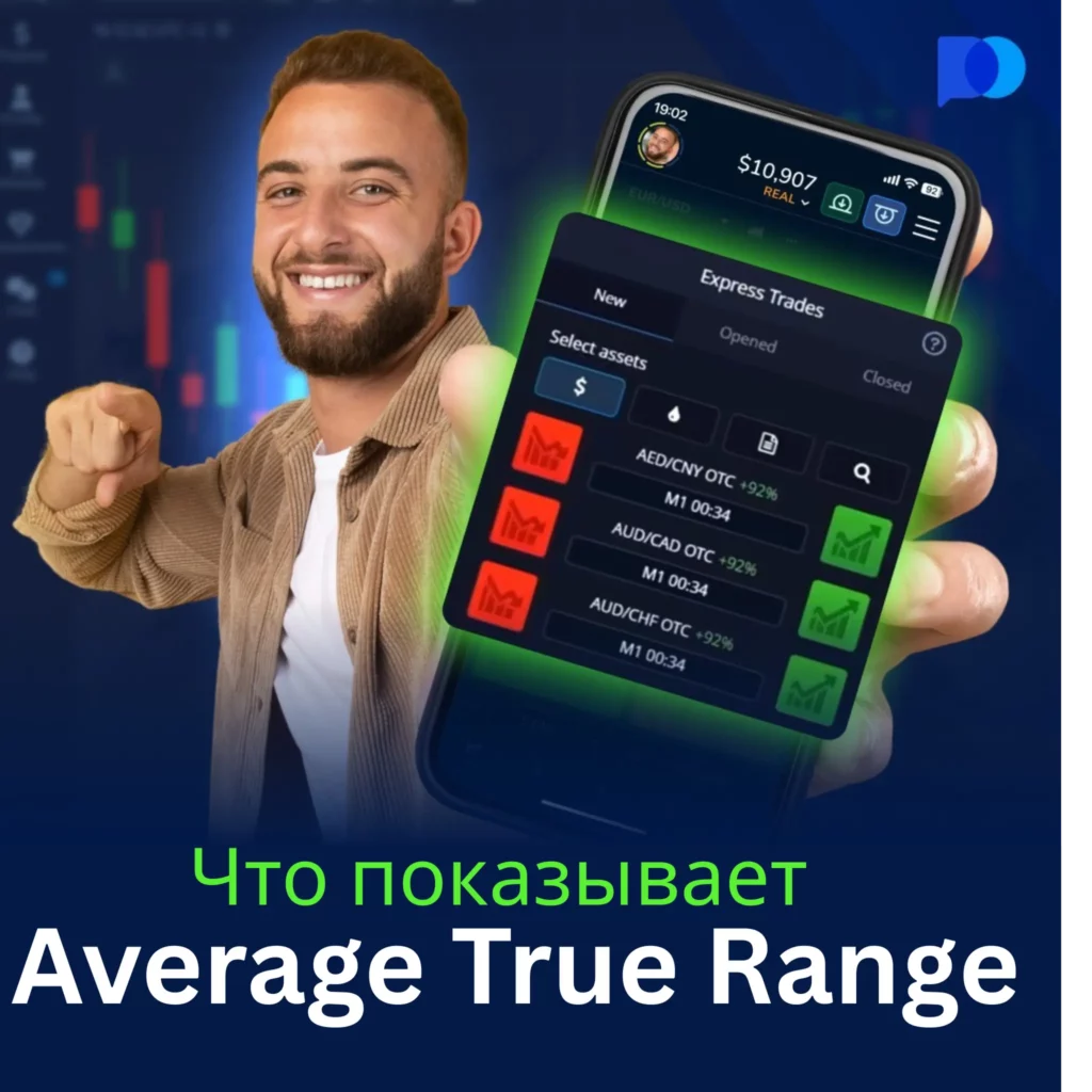 Что показывает Average True Range.