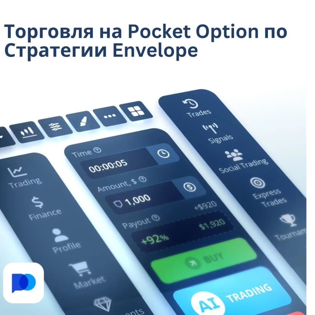 Торговля на Pocket Option по стратегии Envelope.