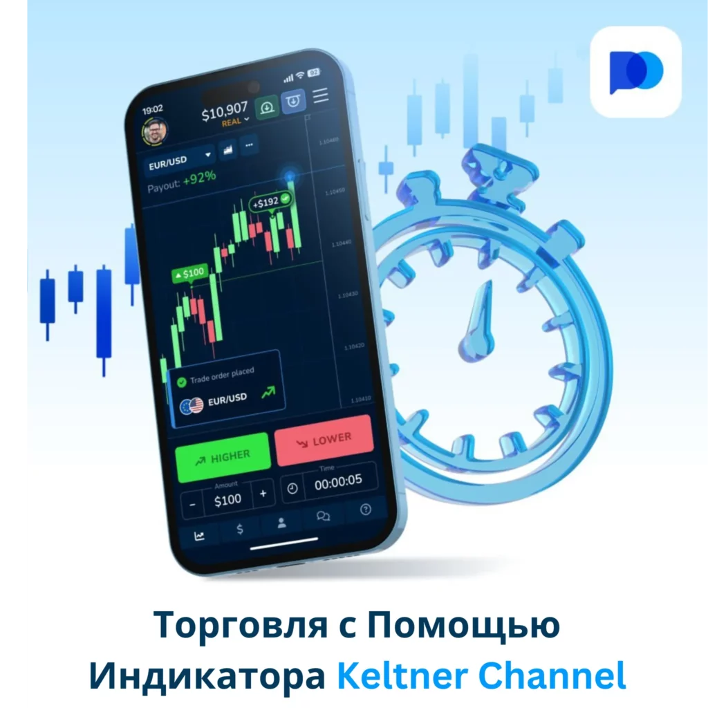 Торговля с помощью индикатора Keltner Channel.