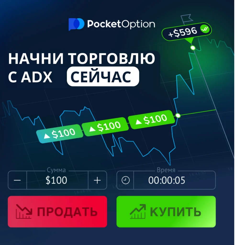 Начать торговлю с ADX на Pocket Option сейчас.